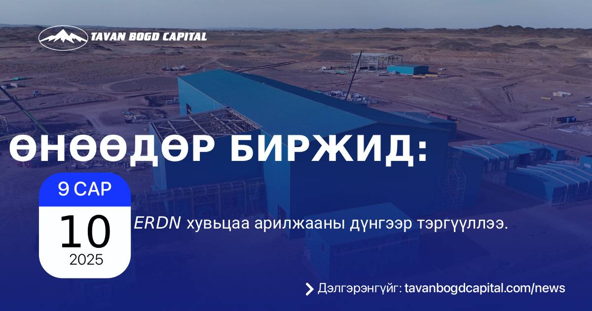 Erdn Өнөөдөр биржид: ERDN хувьцаа арилжааны дүнгээр тэргүүллээ
